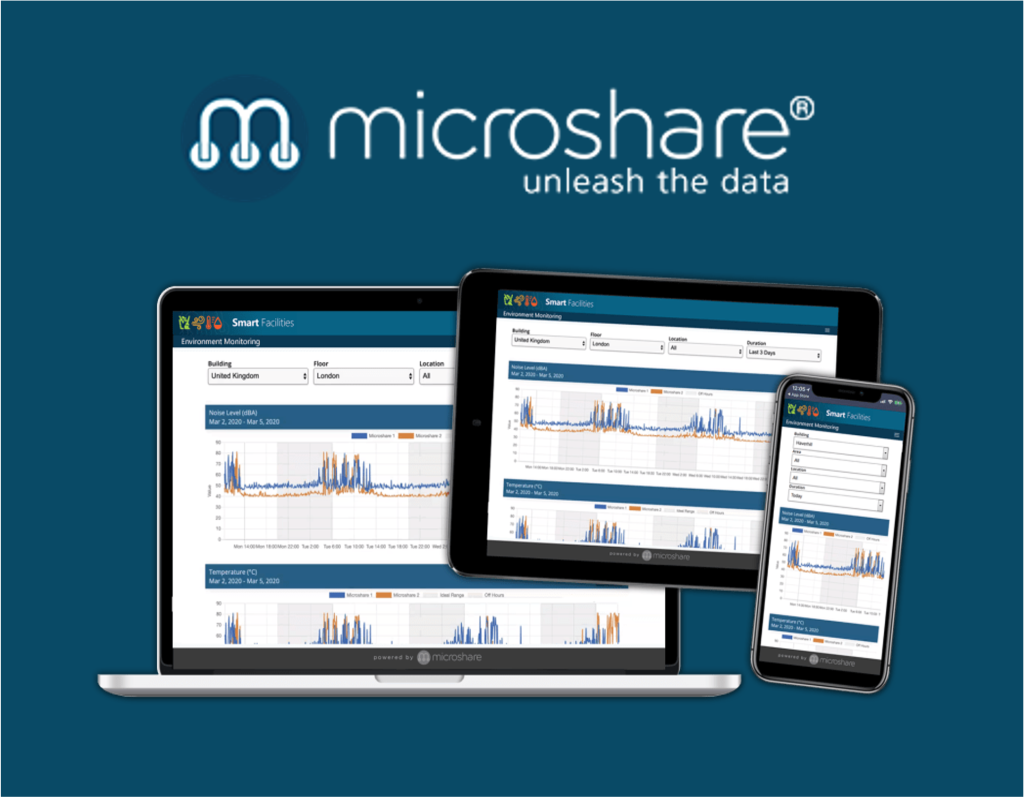 Microshare